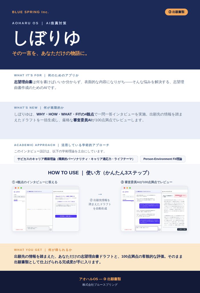 しぼりゆ フライヤー
